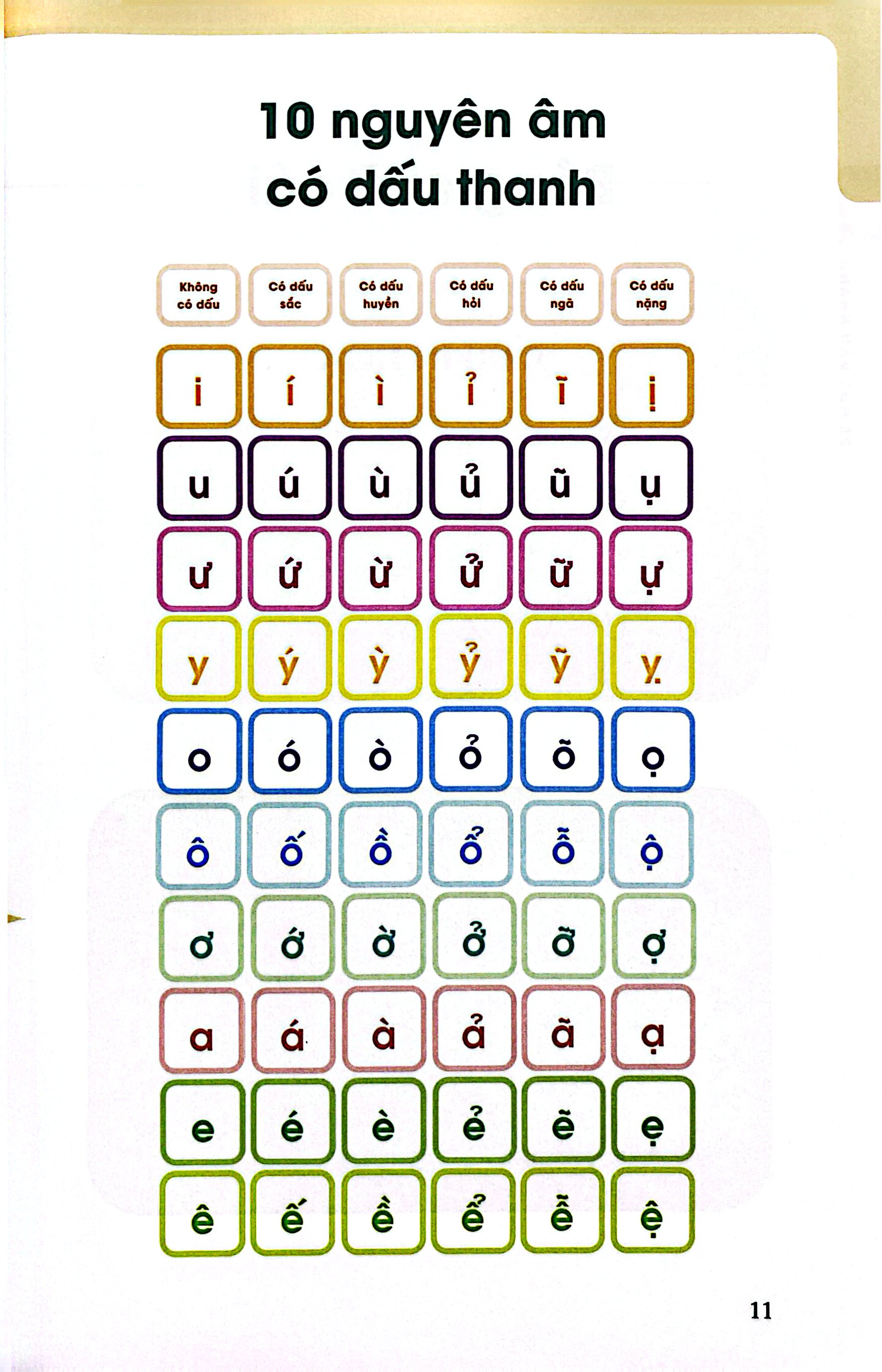 Bé Học Vần Nhanh - Bìa Cứng - Ảnh 6