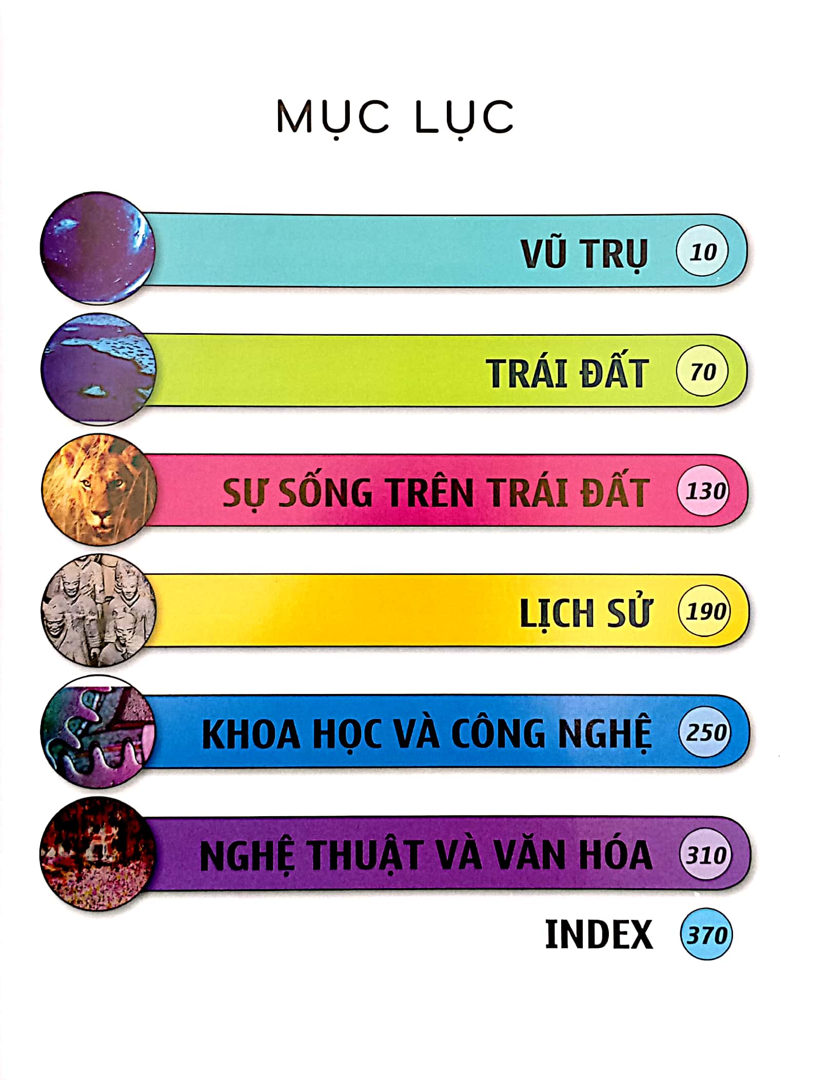 Bộ Bách Khoa Tri Thức Nhân Loại (Tái Bàn 2023) - Ảnh 3