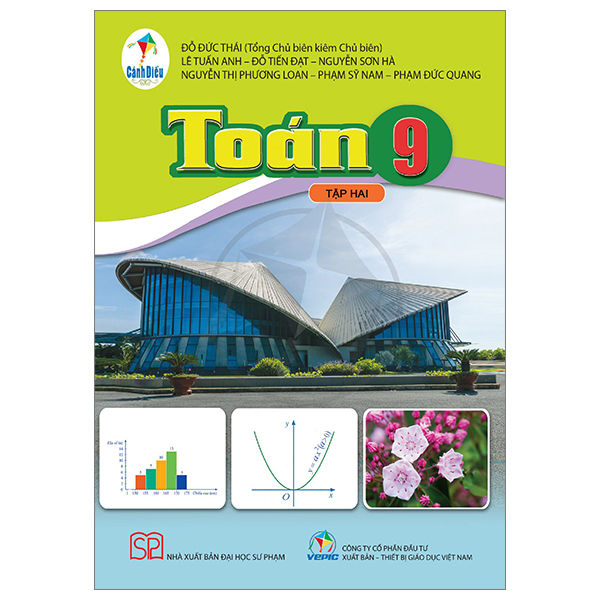 Bo
						
										
										Bai Tap Ngu Van 9 - Tap 1 (Canh Dieu) (Chuan) - Ảnh 24