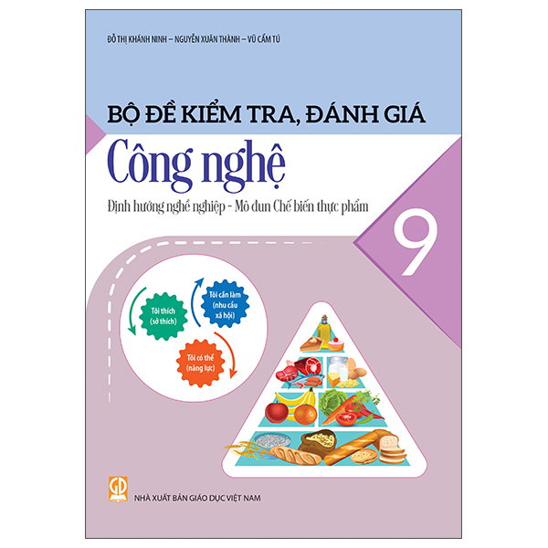 Bộ Đề Kiểm Tra, Đánh Giá Giáo Dục Công Dân 9 - Ảnh 38