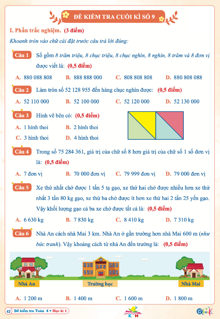 Bộ Đề Kiểm Tra Toán Lớp 4 - Học Kì 1 (Kết Nối Tri Thức Với Cuộc Sống) - Ảnh 7