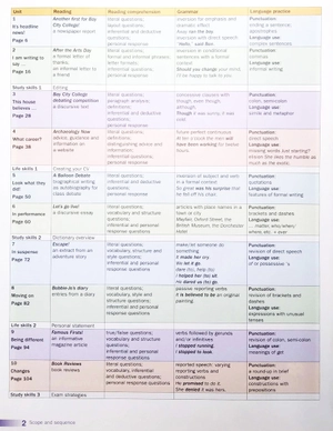 bộ english world student's book level 10 - Ảnh 3