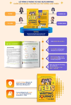 bộ ielts writing journey - from basics to band 6.0 - Ảnh 8