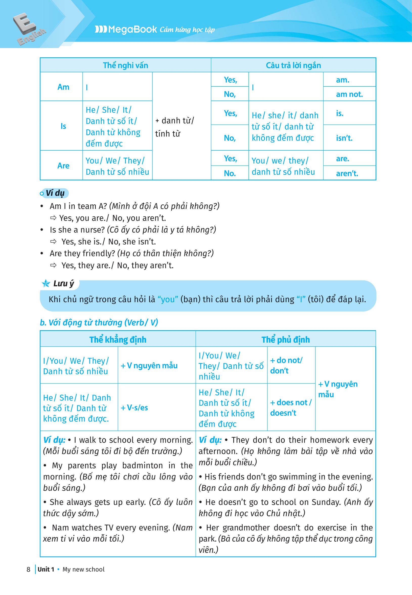 bộ luyện chuyên sâu ngữ pháp và bài tập tiếng anh 6 - tập 1 (theo chương trình global success) - Ảnh 9