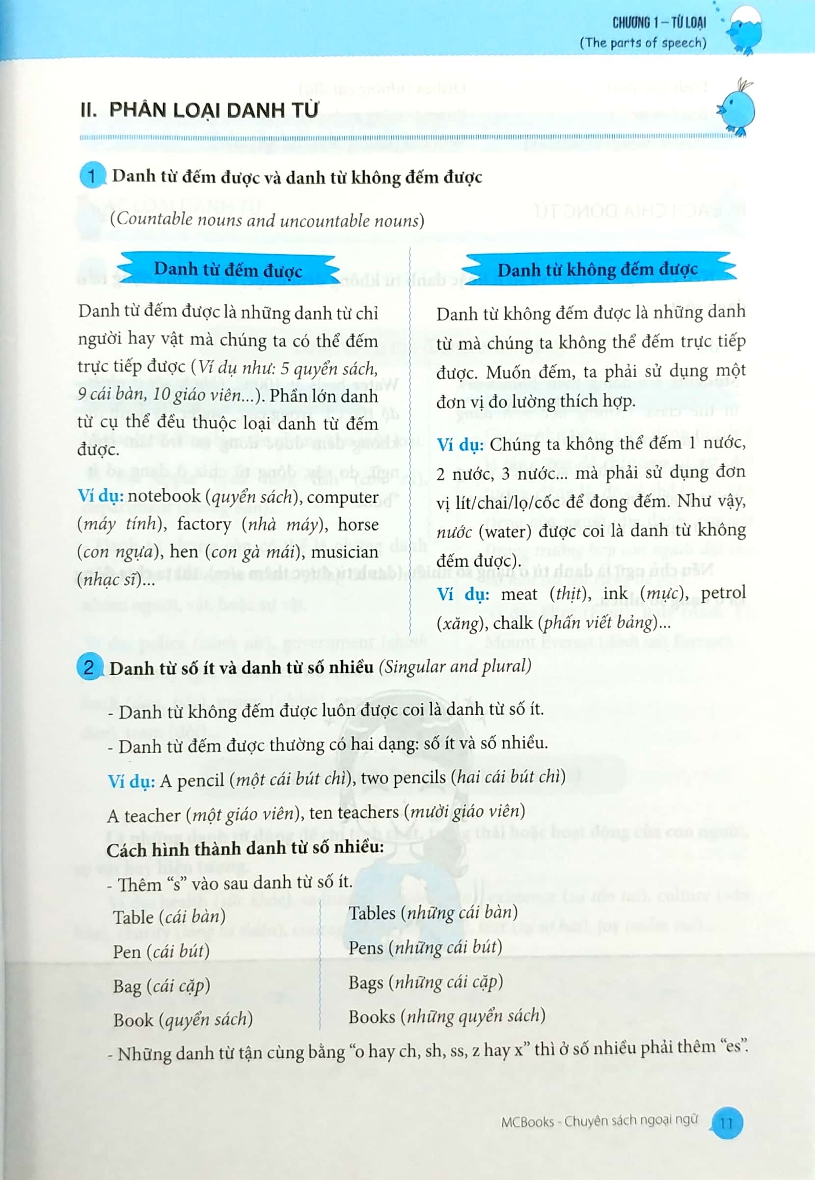 Bộ Ngữ Pháp Và Giải Thích Ngữ Pháp Tiếng Anh Cơ Bản Và Nâng Cao - Tập 1 (Tái Bản 2025) - Ảnh 8