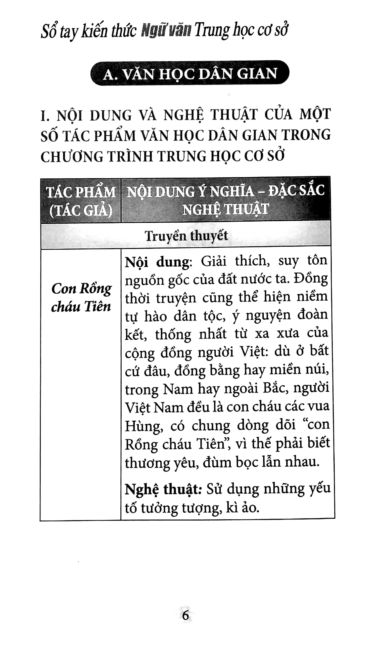 Bộ Sổ Tay Kiến Thức Ngữ Văn Trung Học Cơ Sở (Tái Bản 2026) - Ảnh 3