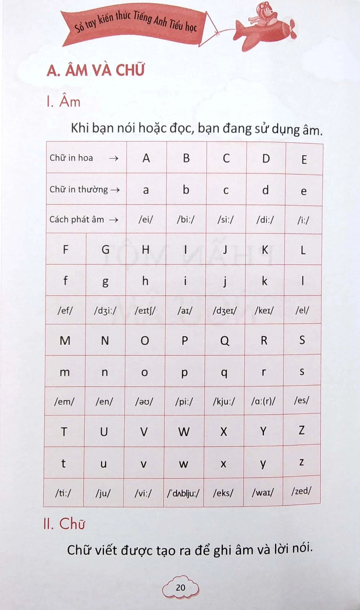Bộ Sổ Tay Kiến Thức Tiếng Anh Tiểu Học (Tái Bản 2026) - Ảnh 3