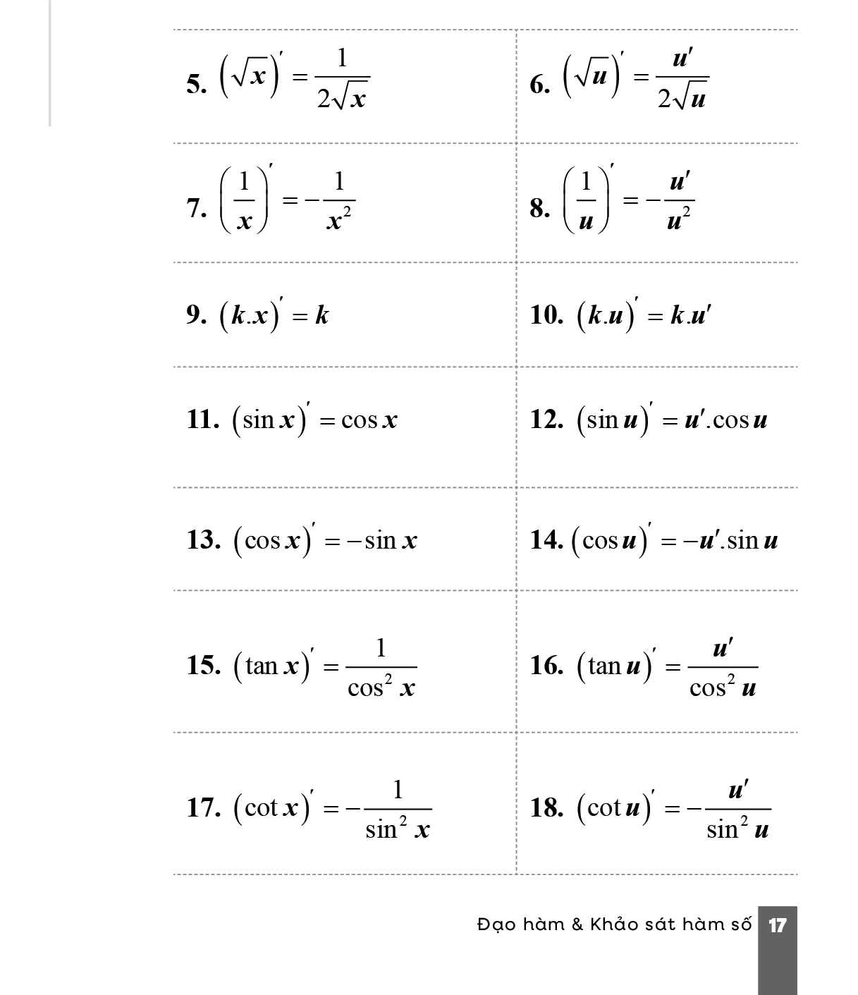 Bứt Phá 8+ Môn Toán - Tổng Ôn Kiến Thức Và Bài Tập Có Lời Giải Chuẩn Cấu Trúc Đề Thi THPT Quốc Gia - Dành Cho Học Sinh THPT - Ảnh 14