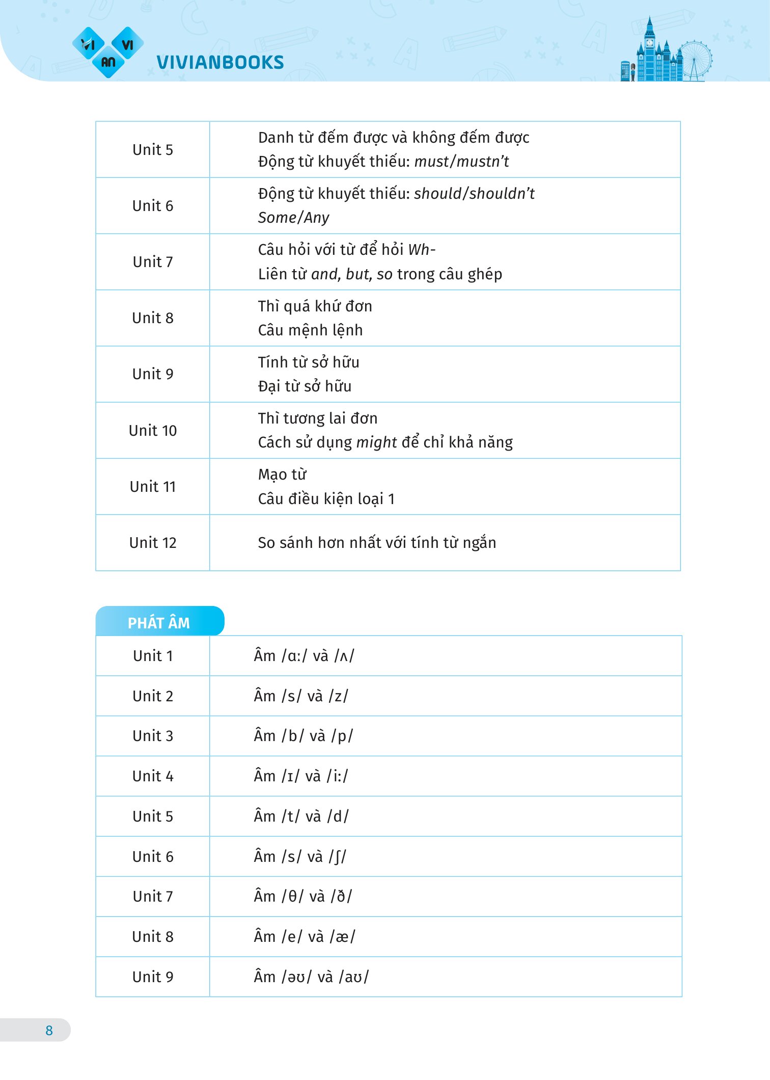 Global Success - Bài Tập Tiếng Anh 6 - 4 Kỹ Năng - Tập 2 (Có Đáp Án) (Tái Bản 2026) - Ảnh 10