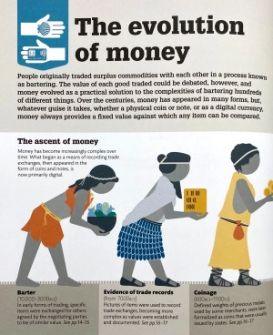 how money works: the facts visually explained - Ảnh 6