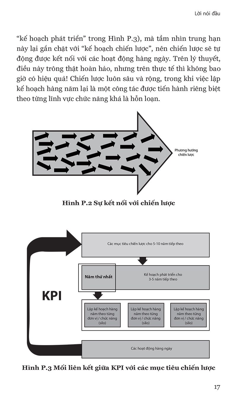 KPI - Thước Đo Mục Tiêu Trọng Yếu - Tái Bản 2019 - Ảnh 12