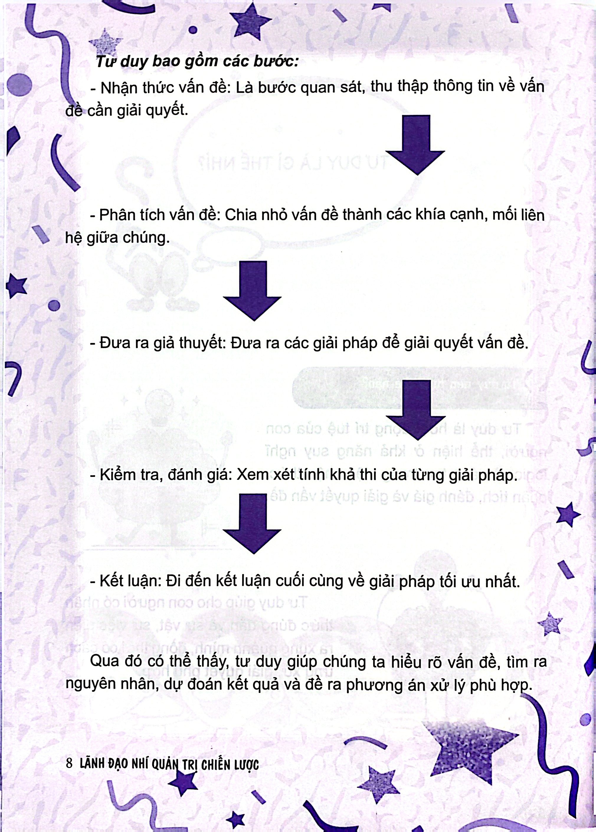 Lãnh Đạo Nhí Quản Trị Chiến Lược - NLP - Tư Duy Chính Xác - Ảnh 5