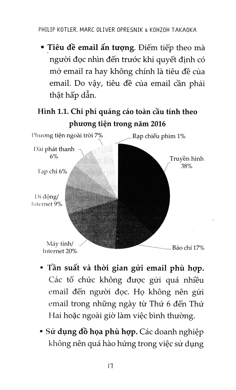 marketing trong cuộc cách mạng công nghệ 4.0 - Ảnh 14