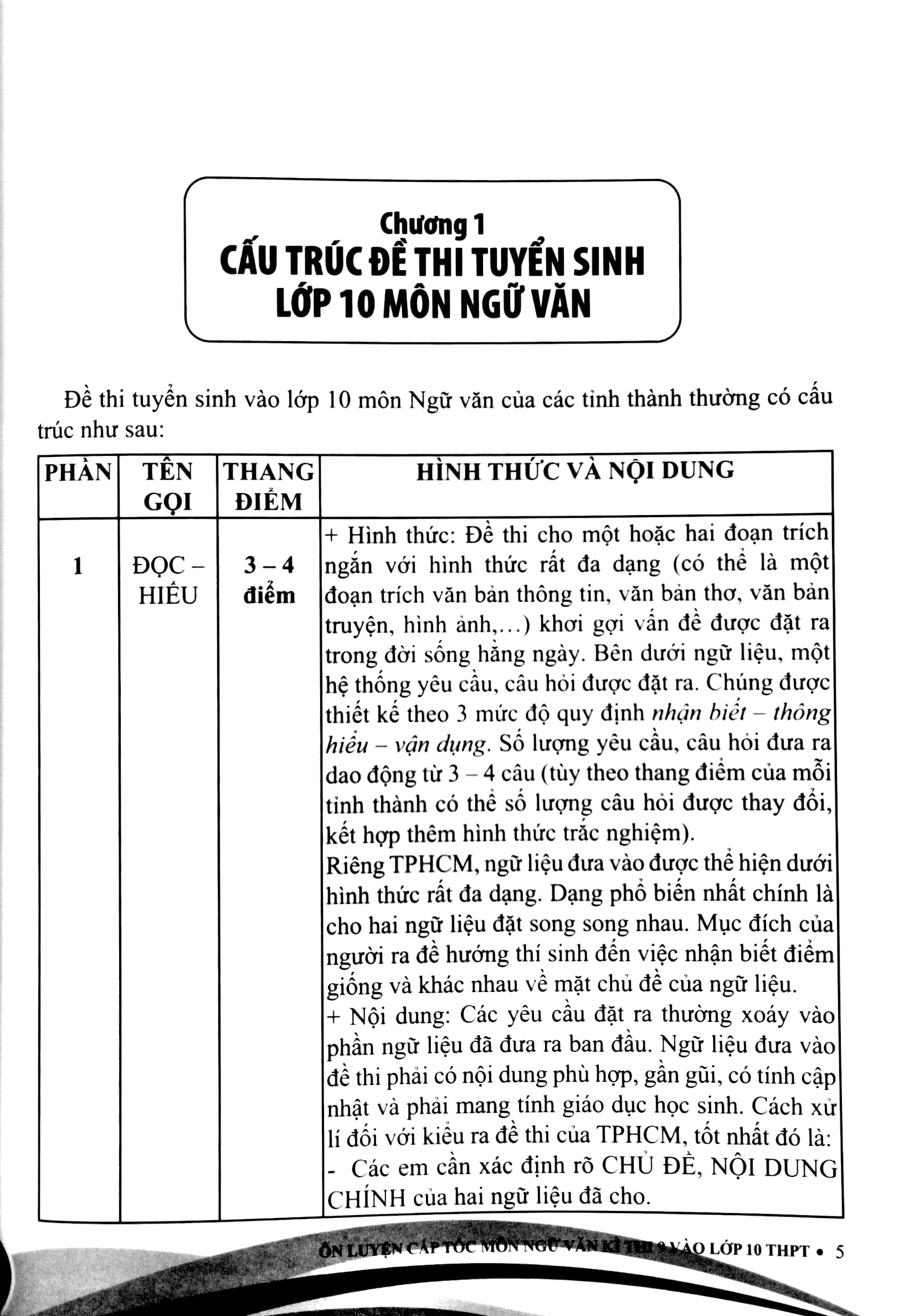 ôn luyện cấp tốc kỳ thi 9 vào lớp 10 thpt - môn ngữ văn - Ảnh 5