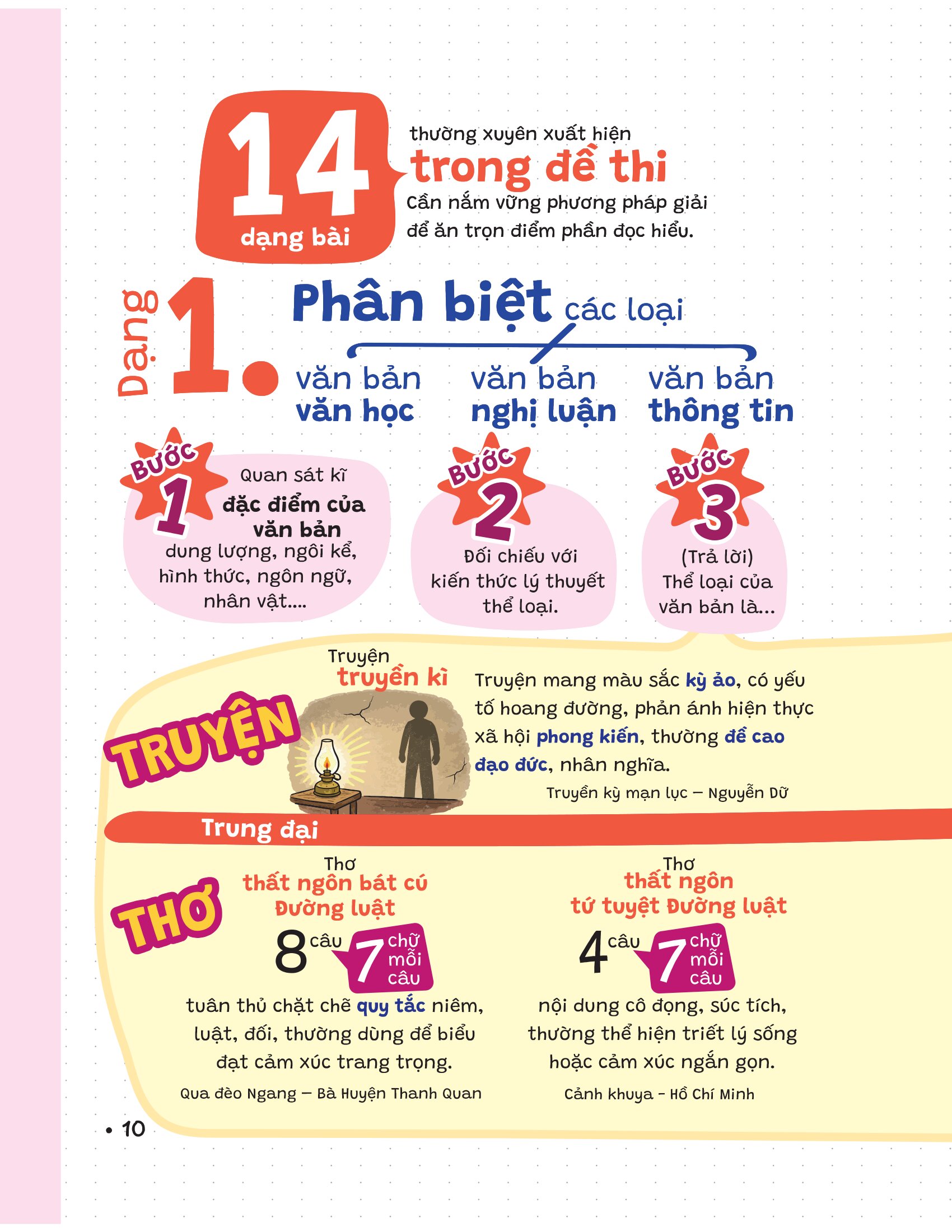 P.H.A.O - Pro Hacks For Academic Overload - Ngữ Văn 9 - Ảnh 11