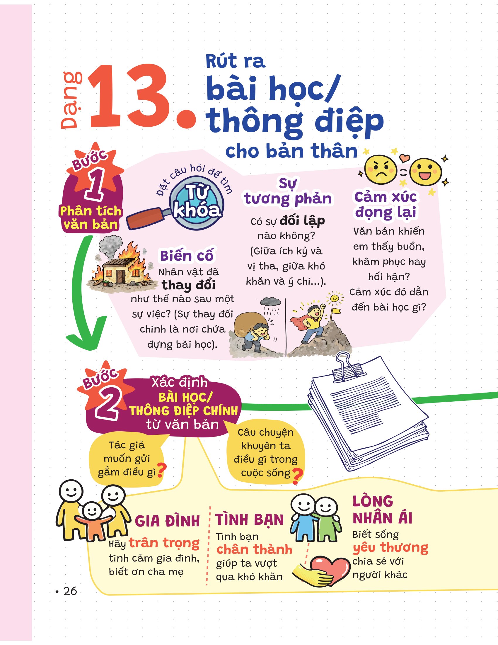 P.H.A.O - Pro Hacks For Academic Overload - Ngữ Văn 9 - Ảnh 13