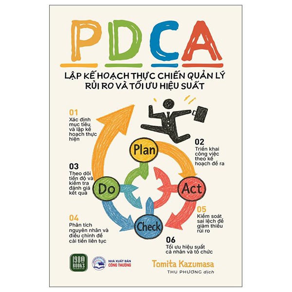 PDCA - Lập Kế Hoạch Thực Chiến Quản Lý Rủi Ro Và Tối Ưu Hiệu Suất