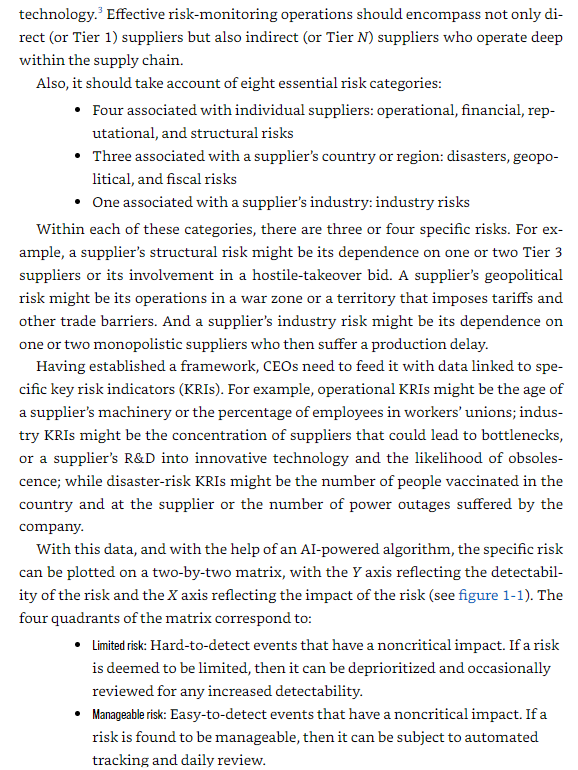 supply chain (hbr insights) - Ảnh 7