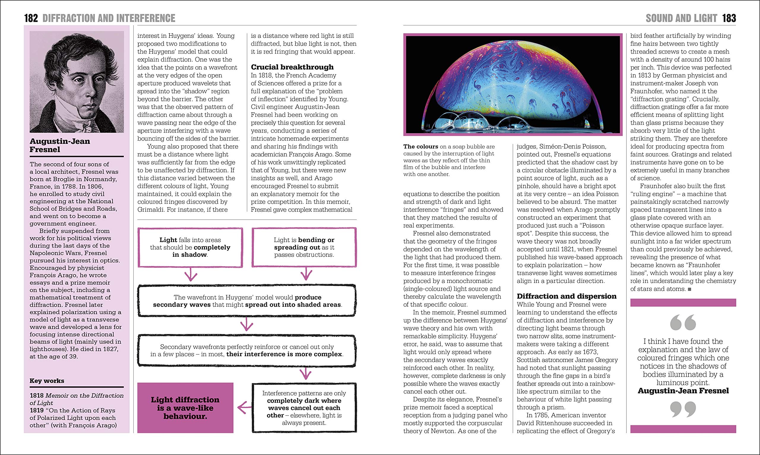 the physics book: big ideas simply explained - Ảnh 13