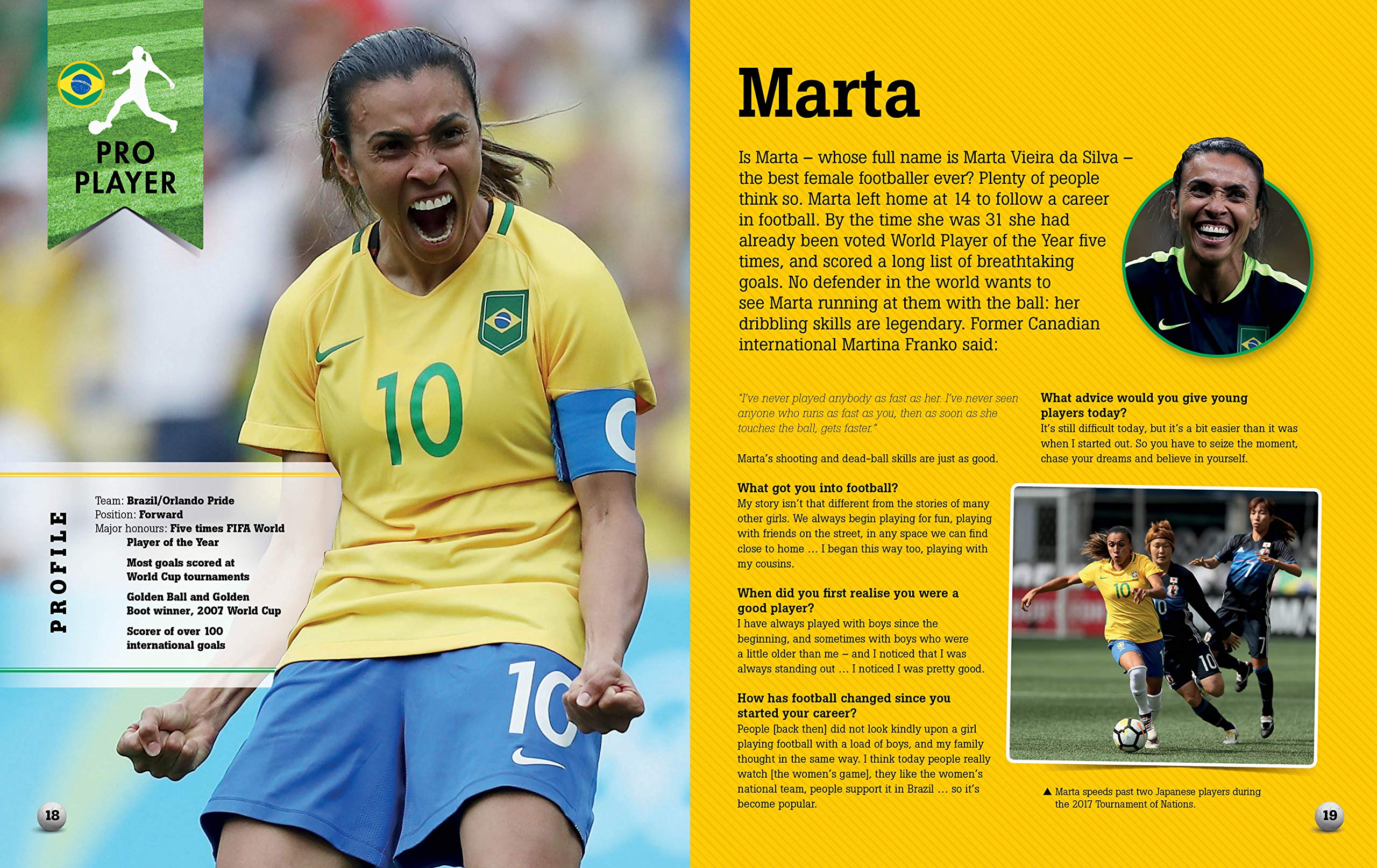 the ultimate guide to women's football - Ảnh 4