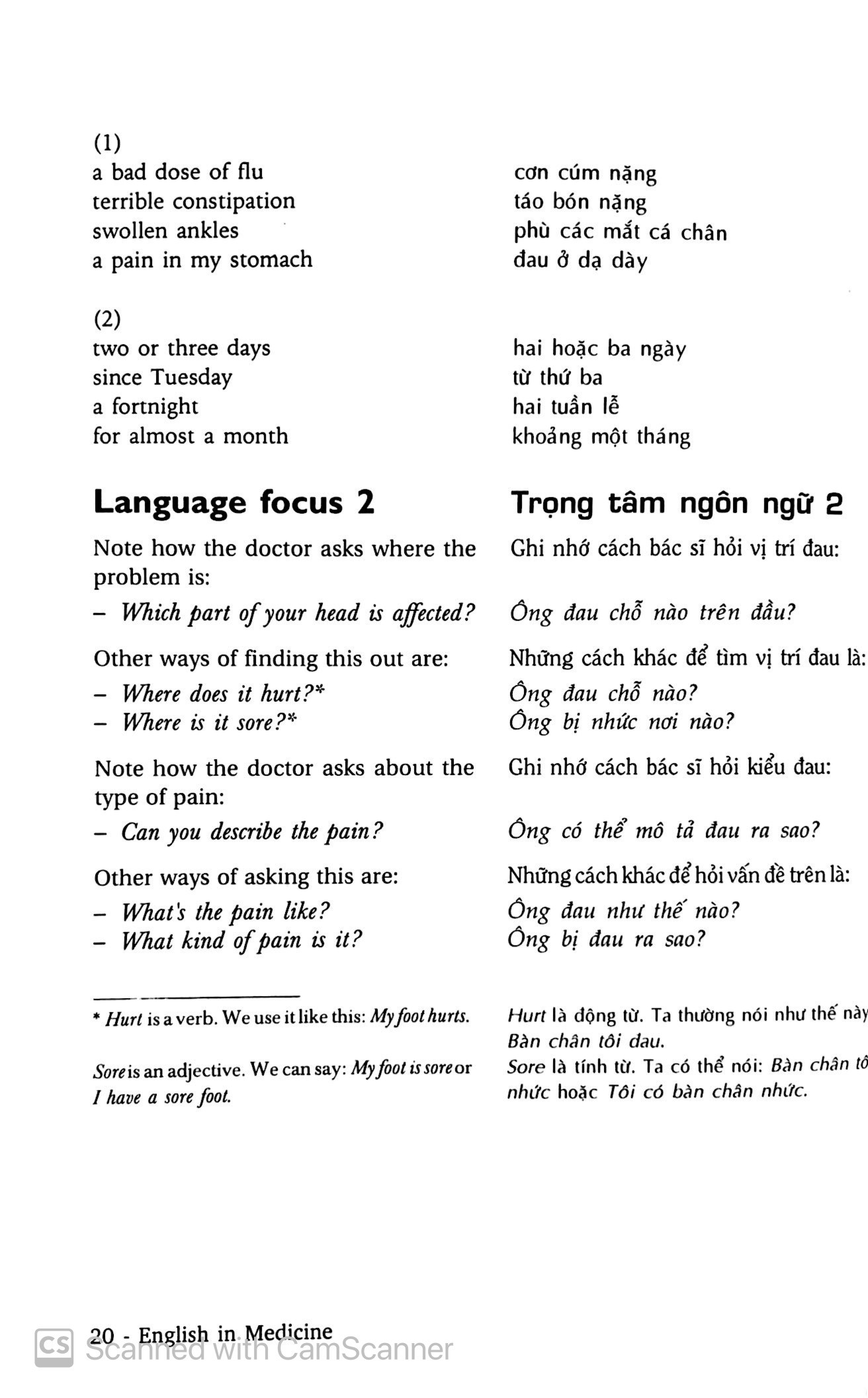 tiếng anh trong y khoa - Ảnh 8