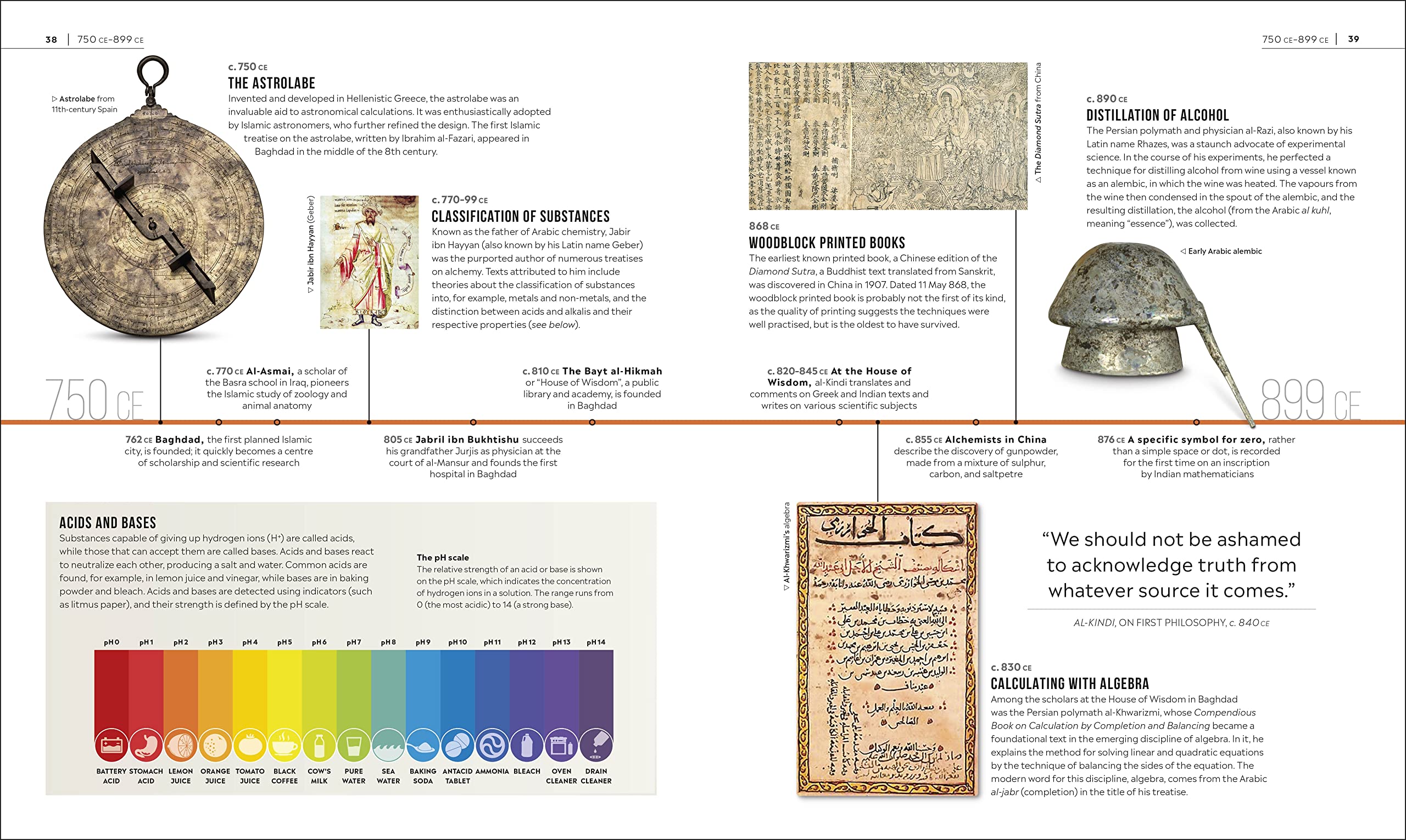timelines of science - Ảnh 5