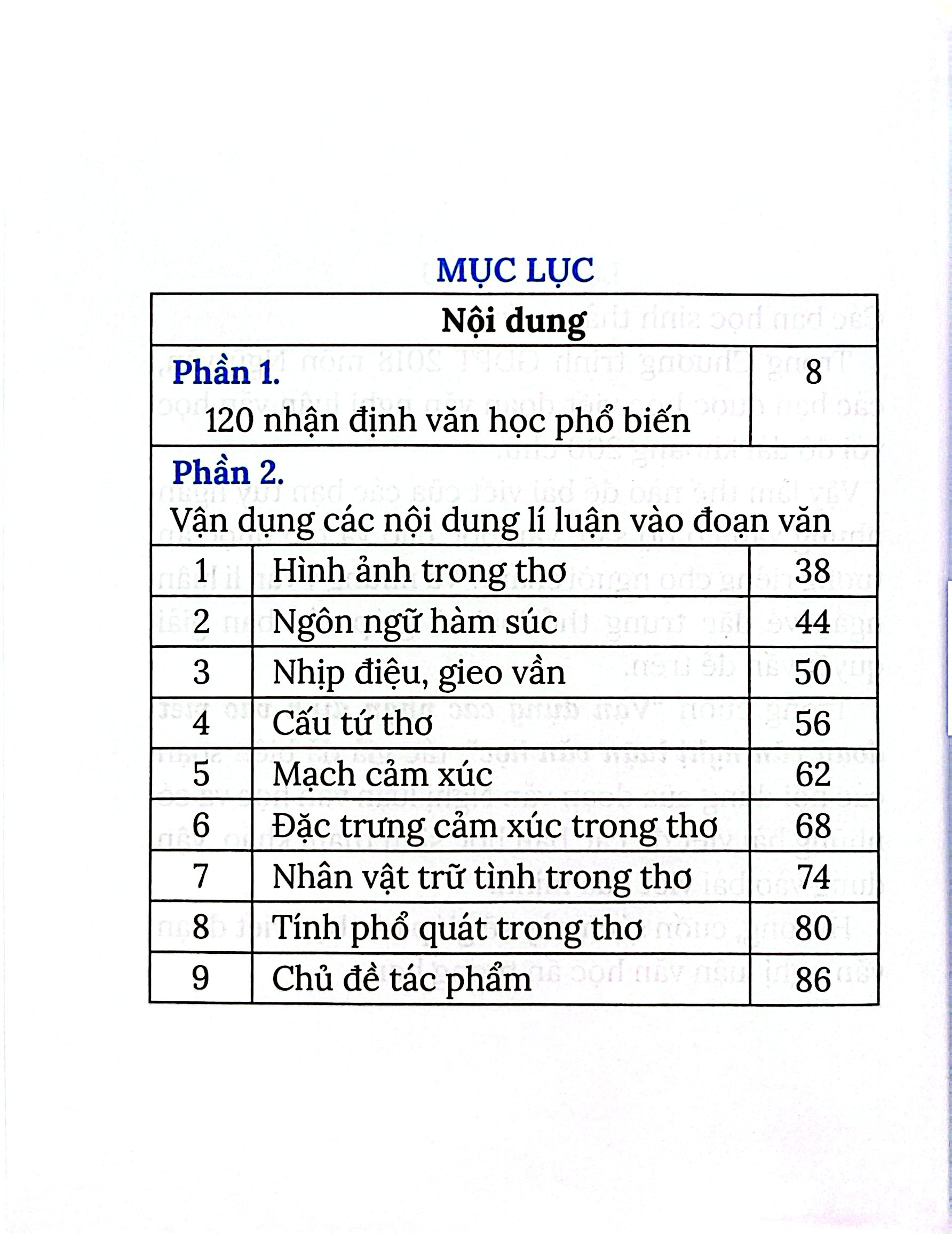 Vận Dụng Các Nhận Định Vào Viết Đoạn Văn Nghị Luận Văn Học - Ảnh 4