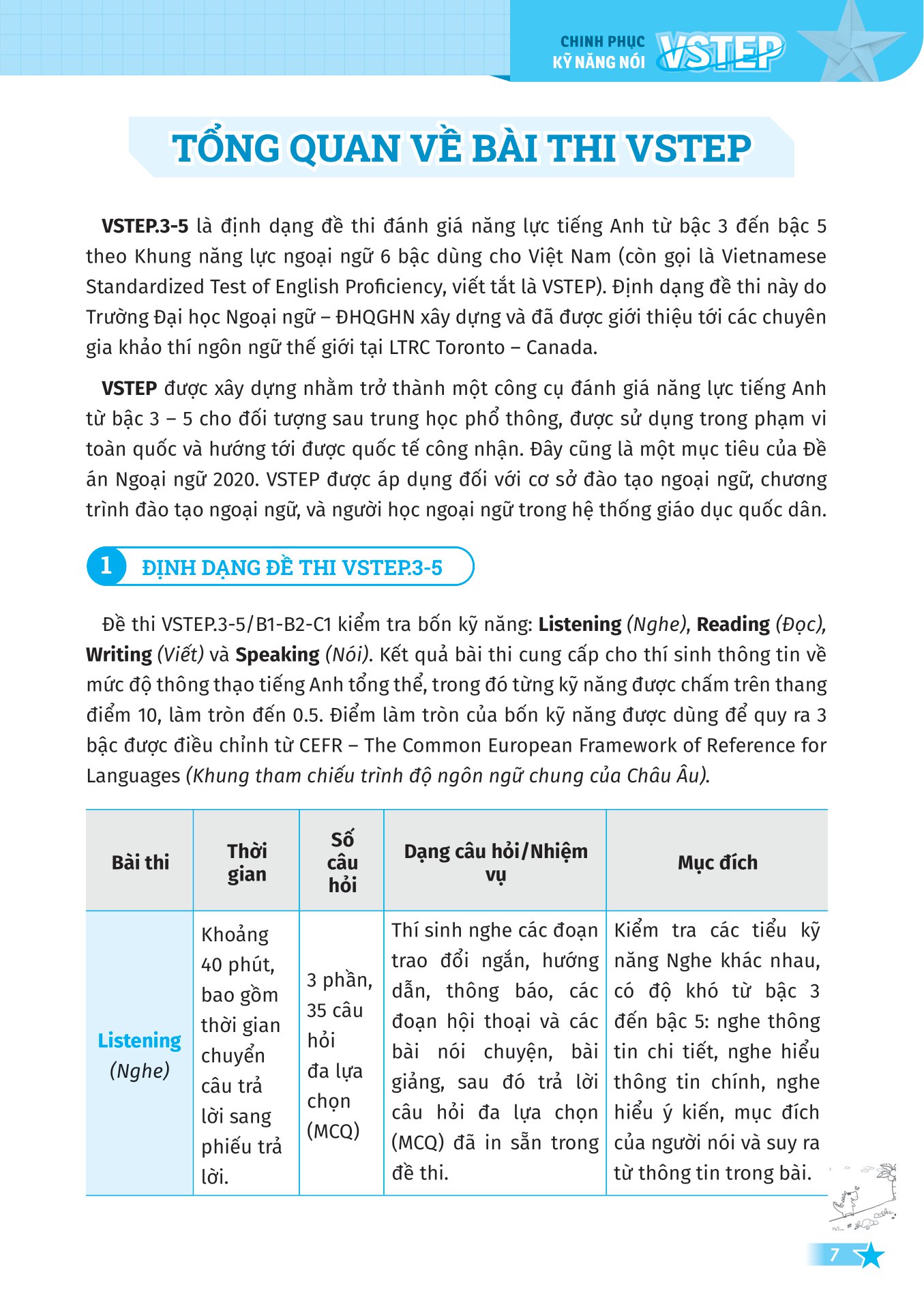 vstep - chinh phục kỹ năng nói bậc b1, b2+ - Ảnh 8