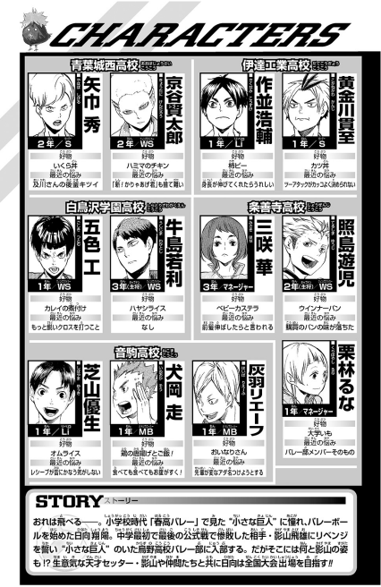 ハイキュー!! ショーセツバン!! 6 - haikyu!! shosetsu ban!! 6 - Ảnh 7