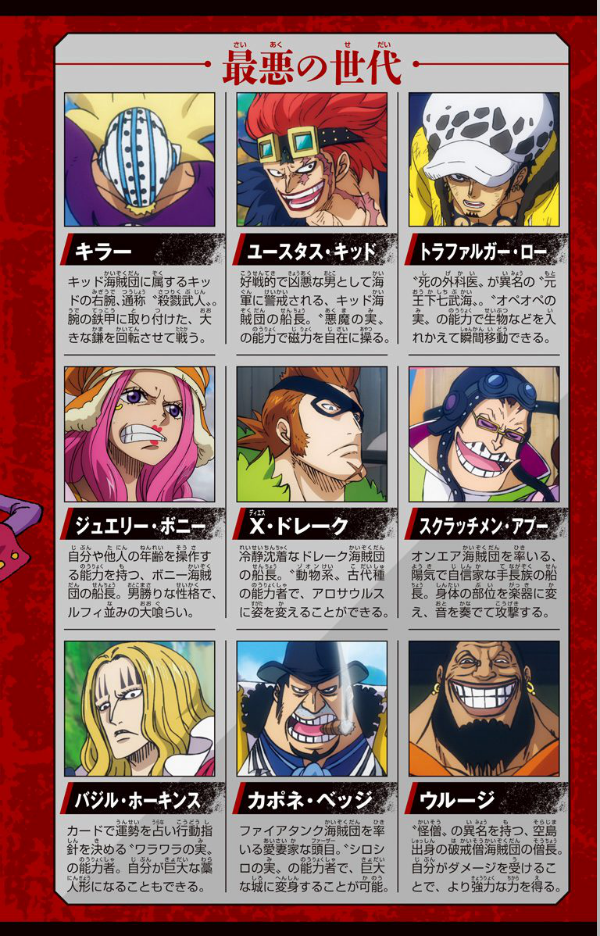 劇場版 one piece stampede アニメコミックス 上 (ジャンプコミックス) - Ảnh 7